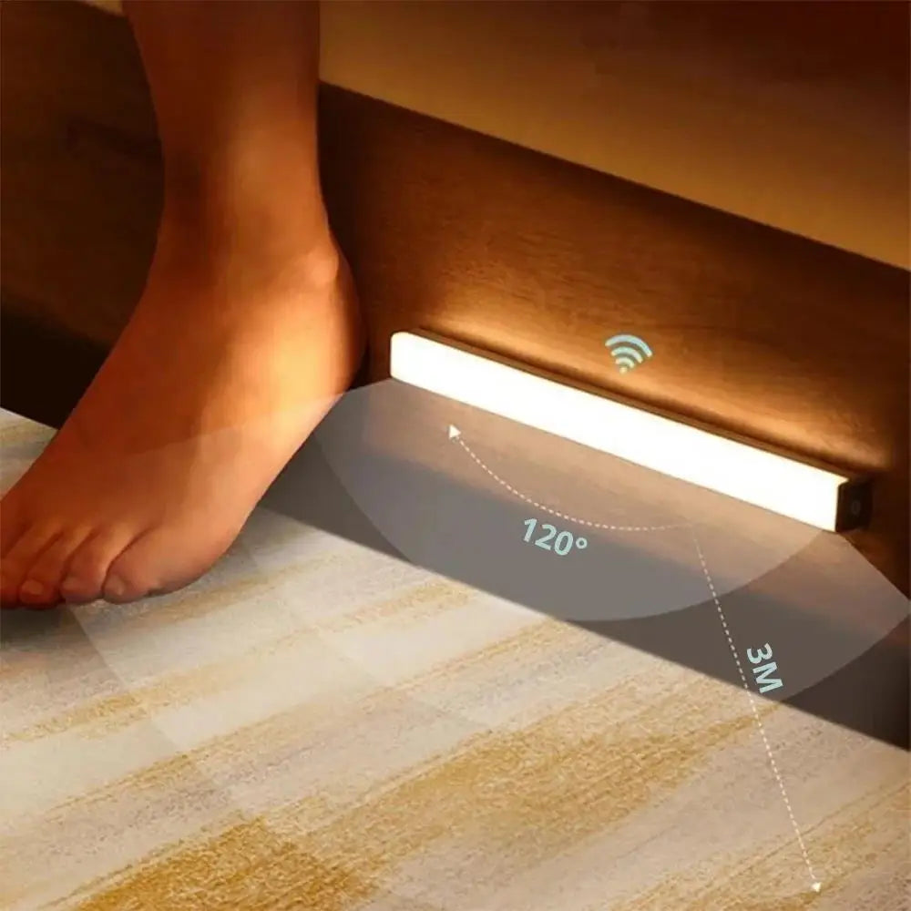 Wireless LED Motion Sensor Night Light – USB Rechargeable Magnetic Closet Light for Wardrobe, Kitchen, Hallway & Cabinet