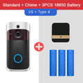 HD WiFi Video Doorbell Camera Wireless – Smart Doorbell with Motion Detection, Night Vision & Two-Way Audio for iOS & Android
