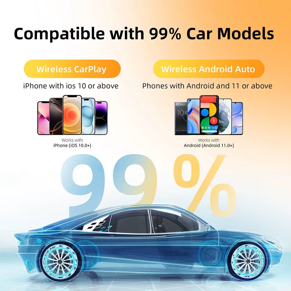 2-in-1 Wireless CarPlay & Android Auto Adapter | Smart AI Box for Seamless In-Car Connectivity