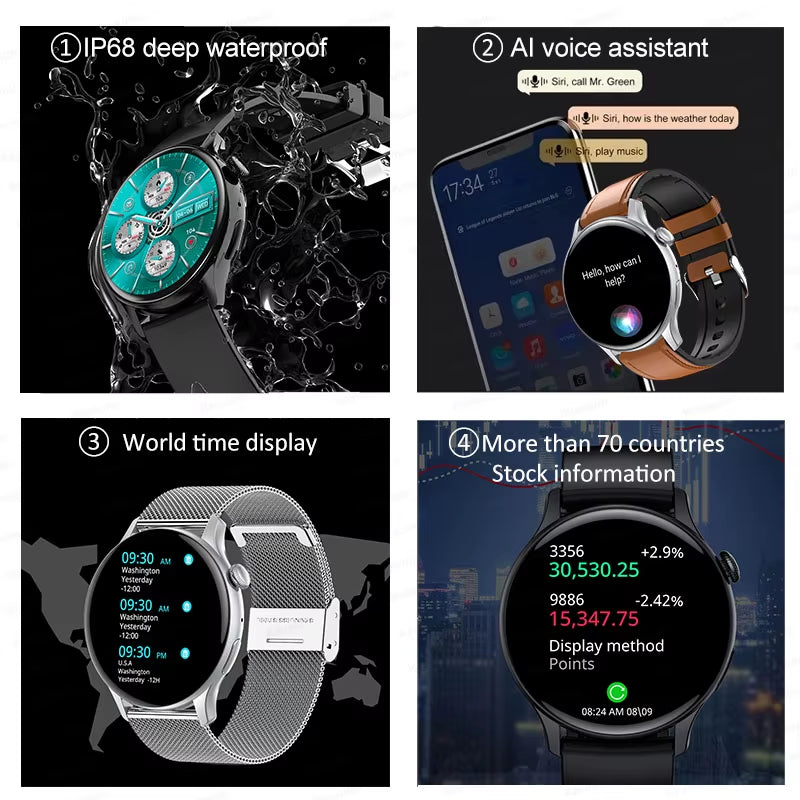 2026 NFC Smart Watch for Women | AMOLED HD Display, GPS, Bluetooth Calling, Heart Rate & Fitness Tracking