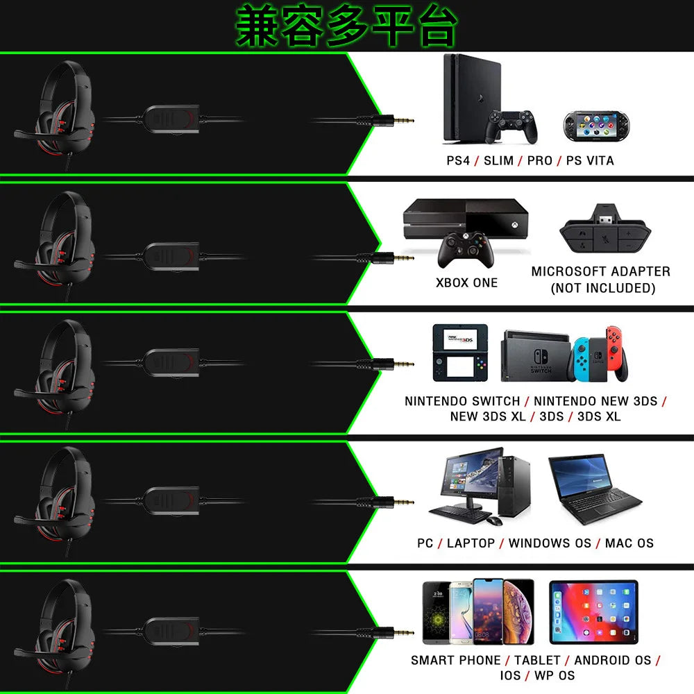 Wired Gaming Headset with Microphone | Stereo Headphones for PS4, PC, Laptop & Online Chat
