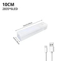 Wireless LED Motion Sensor Night Light – USB Rechargeable Magnetic Closet Light for Wardrobe, Kitchen, Hallway & Cabinet
