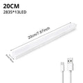 Wireless LED Motion Sensor Night Light – USB Rechargeable Magnetic Closet Light for Wardrobe, Kitchen, Hallway & Cabinet