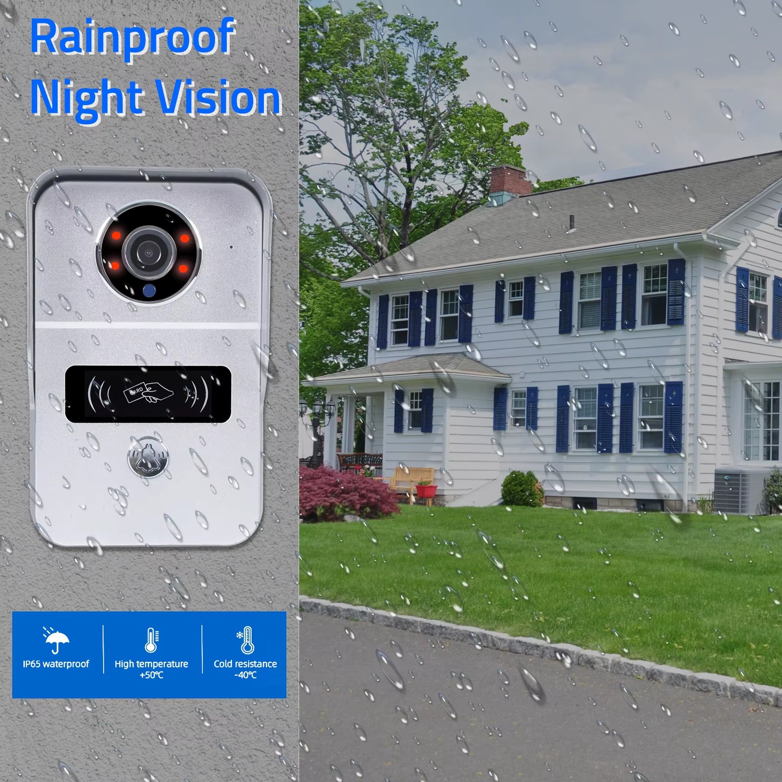 Wireless WiFi Video Doorbell System 1080P – 7-Inch Touch Screen Video Intercom with Door Camera & 32GB Storage