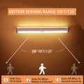 Wireless LED Motion Sensor Night Light – USB Rechargeable Magnetic Closet Light for Wardrobe, Kitchen, Hallway & Cabinet