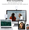 LED Portable Clip-On Selfie Light – Rechargeable Video Conference & Camera Light for iPhone, Laptop & Content Creation