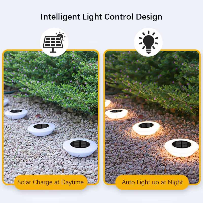 14Led Waterproof Outdoor Landscape Light, LED Lawn Lamp, for Garden Pathway Yard Deck Camping Decor