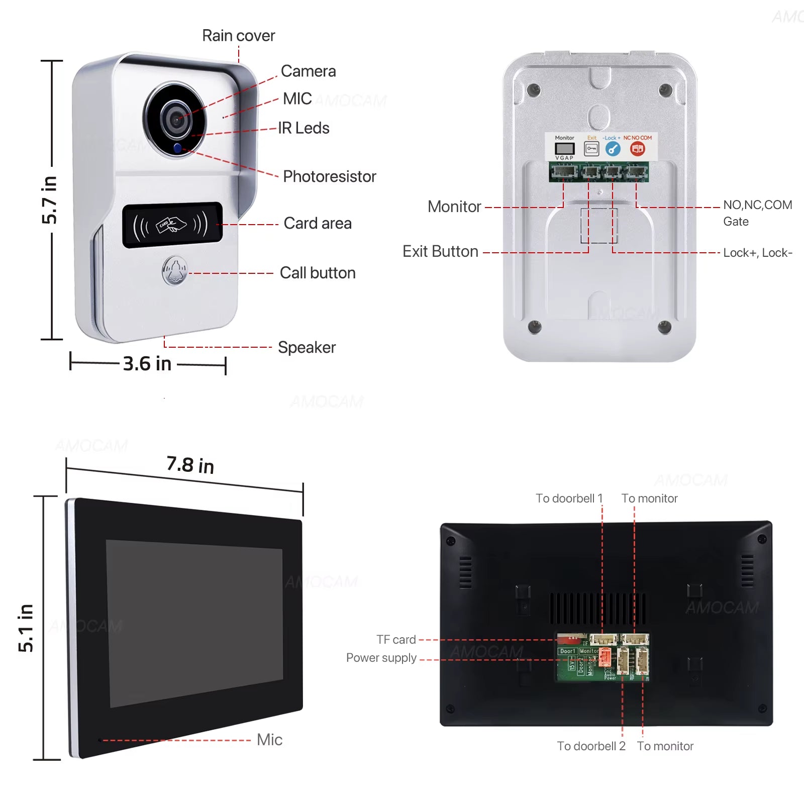 Wireless WiFi Video Doorbell System 1080P – 7-Inch Touch Screen Video Intercom with Door Camera & 32GB Storage