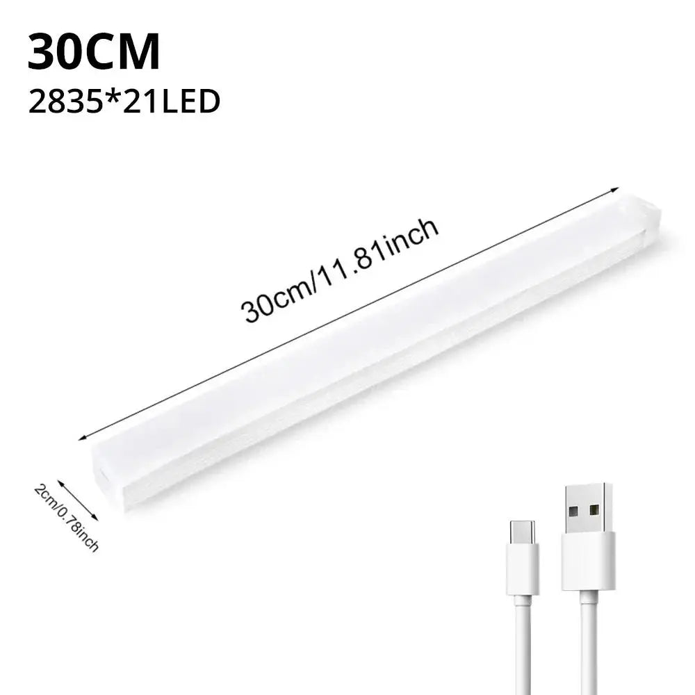 Wireless LED Motion Sensor Night Light – USB Rechargeable Magnetic Closet Light for Wardrobe, Kitchen, Hallway & Cabinet