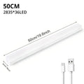 Wireless LED Motion Sensor Night Light – USB Rechargeable Magnetic Closet Light for Wardrobe, Kitchen, Hallway & Cabinet