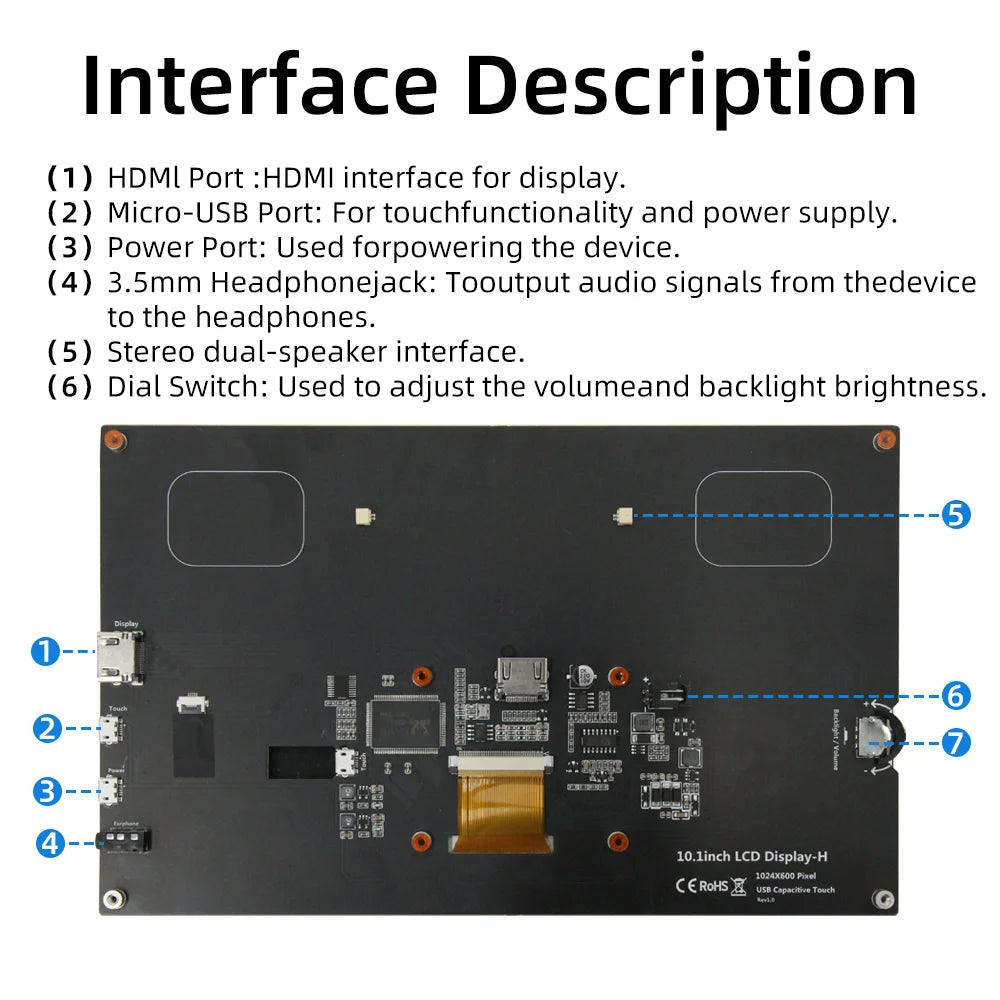10.1" IPS Touchscreen HDMI Monitor – 1024×600 Display with Adjustable Stand for Raspberry Pi 5, 4B & 3B